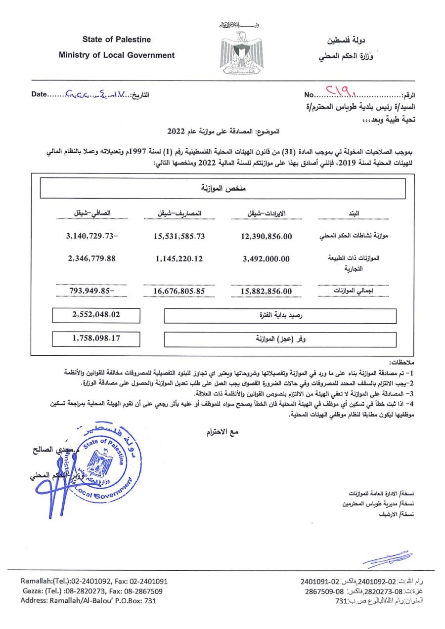 موازنة عام 2022م المصادقة من معالي وزير الحكم المحلي حسب الاصول